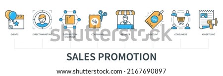 Sales promotion concept with icons. Events, direct marketing, distribution channels, couponing, retailer, discount, consumer, advertising icons. Business banner. Web vector infographic