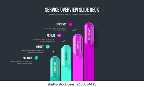 Sales Proposal Slideshow Design Vector Illustration. Marketing Review 4 Step Infographic Slide Template. Financial Forecast Four Element Diagram Presentation Layout.