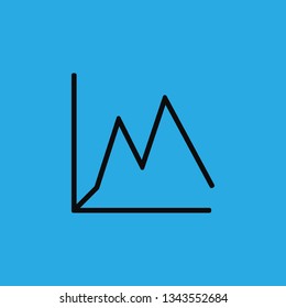 sales rating icon vector