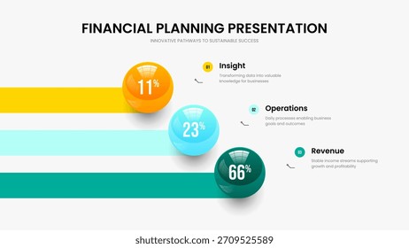 Verkaufsbericht 3 Option Chart Präsentationsentwurf. Dienstanalyse - Vorlage für Dreielement-Diagrammrahmen. Beratung Vorschlag Folienlayout Vektorgrafik.