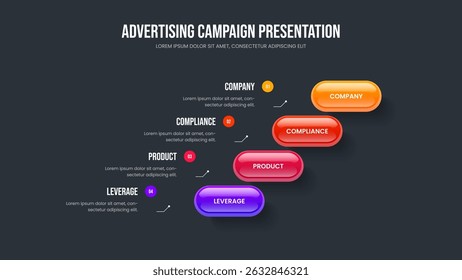 Sales Report 4 Option Infographic Slide Template. Service Growth Frame Design Vector Illustration. Marketing Profile Four Step Diagram Presentation Layout.