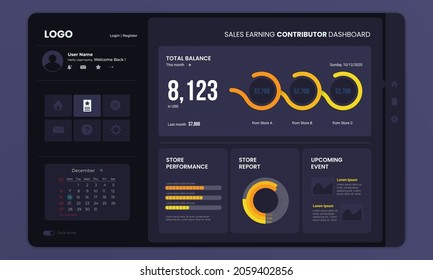 Sales report dashboard design on dark mode template