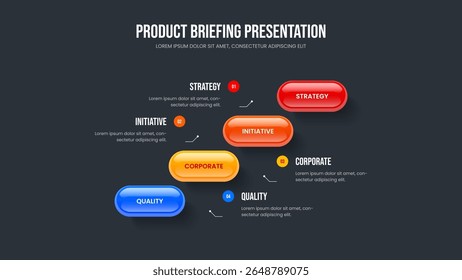 Sales Review Slide Design Vector Illustration. Business Growth 4 Option Infographic Presentation Template. Marketing Briefing Four Element Diagram Frame Layout.