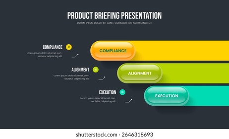 Sales Review Slideshow Design Vector Illustration. Modern Analysis 3 Element Infographic Presentation Layout. Digital Plan Three Option Diagram Slide Template.