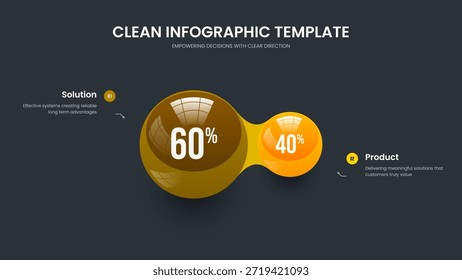 Diseño de presentación de diapositivas de gráfico de dos elementos. Ilustración vectorial de Plantilla de diapositivas de planificación de empresa. Diseño de presentación de infografía de 2 pasos de innovación de servicios.