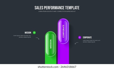 Solución de ventas Diseño de presentación de infografía de 2 pasos. Plantilla de presentación de diapositivas de diagrama de dos opciones. Ilustración vectorial de diseño de marco de rendimiento de marketing.