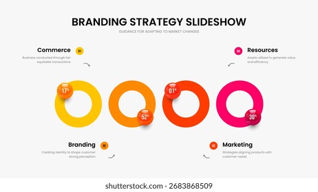 Rahmenvorlage für Verkaufslösung in 4 Schritten. Produktportfolio Präsentationslayout, Vektorgrafik. Unternehmensbericht Vier Optionen Infografik Slide Design.