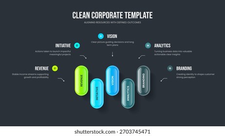 Solução de vendas Layout de apresentação de slides com cinco elementos. Ilustração Do Vetor Do Modelo De Quadro De Previsão Da Empresa. Visão geral do mercado 5 Etapa Diagrama Slide Design.