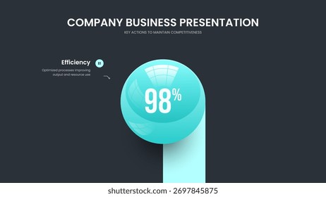 Sales Solution One Element Chart Frame Layout. Minimal Innovation Slideshow Design Vector Illustration. Professional Forecast 1 Step Graph Presentation Template.