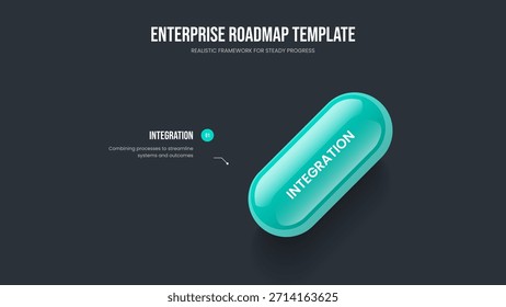 Solución de ventas Diseño de diapositiva de diagrama de un paso. Ilustración vectorial de diseño de marco de Plan de Empresa. Plantilla de presentación de diapositivas de infografía de campaña Corporativa 1 opción.