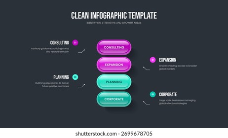 Sales Strategy Frame Design Vector Illustration. Business Report 4 Element Diagram Slideshow Template. Consulting Visualization Four Option Infographic Presentation Layout.
