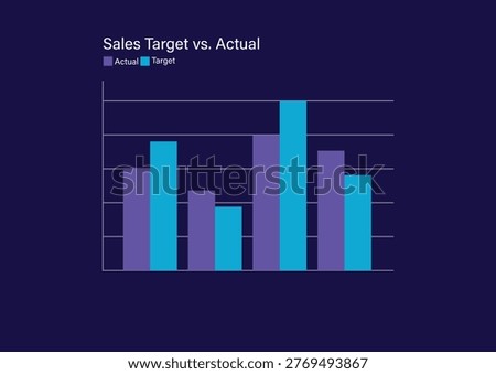 Sales Target vs Actual Bar Chart with Business Performance Comparison Analytics