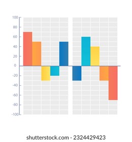 Plantilla de diseño de gráfico de columnas de estadísticas de seguimiento de ventas. Análisis comercial. Infograma editable con gráficos de barras verticales. Presentación de datos visuales. Se usa una infinidad de tipos de letra Pro-Regular