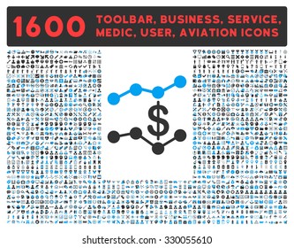 Sales Trends vector icon and 1600 other business, service tools, medical care, software toolbar, web interface pictograms. Style is bicolor flat symbols, blue and gray colors, rounded angles, white