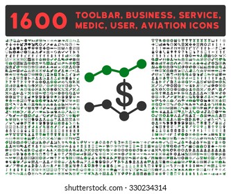 Sales Trends vector icon and 1600 other business, service tools, medical care, software toolbar, web interface pictograms. Style is bicolor flat symbols, green and gray colors, rounded angles, white