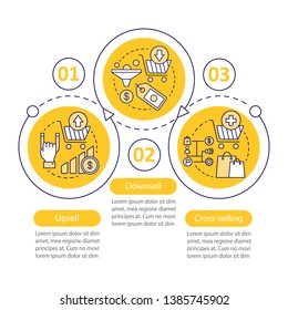 Sales vector infographic template. Upsell, downsell, cross-selling. Business presentation design elements. Data visualization, three step, option. Process timeline chart. Workflow layout, linear icons