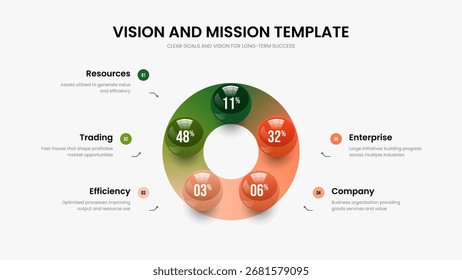 Ventas Visualización Diseño de diapositiva de infografía de 5 opciones. Ilustración vectorial Corporativa de diseño de presentación de diapositivas. Plantilla de presentación de gráficos de cinco pasos del Plan del inversor.