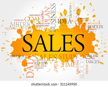 Sales word cloud, business concept