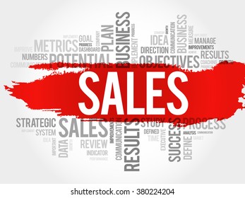 Sales word cloud, business concept background