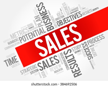 Sales Word Cloud Business Concept Background Stock Vector (Royalty Free ...