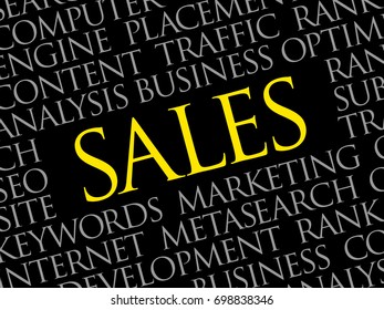 Sales word cloud, business concept background