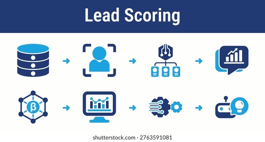 Sales workflow for analyzing customer signals, ranking lead quality, predicting conversion, and automating follow up actions. Useful for CRM tools, SaaS products, and marketing dashboards