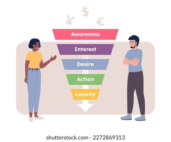 Salespeople studying sales funnel flat concept vector spot illustration. Editable 2D cartoon characters on white for web design. AIDA creative idea for website, mobile app. Lexend Deca Bold font used