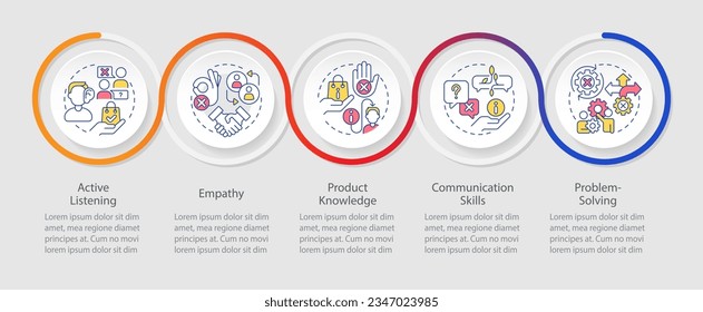 Plantilla de infografía de ciclo de habilidades esenciales para el vendedor. Representante de ventas. Visualización de datos con 5 pasos. Gráfico de información de línea de tiempo editable. Diseño de flujo de trabajo con iconos de línea. Se usa una infinidad de tipos de letra Pro-Regular