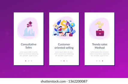 customer orientation 4 types of business orientation