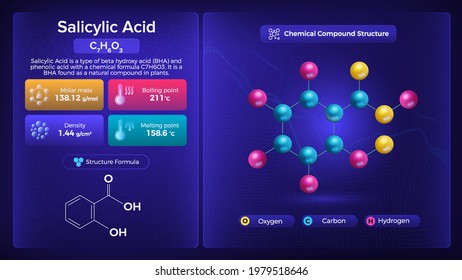 Salicylic Acid Properties and Chemical Compound Structure