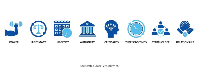 Modelo de relevancia Conjunto de iconos de Web de Anuncio En estilo azul Ilustración vectorial foricon de poder, legitimidad, urgencia, autoridad, criticidad, sensibilidad al tiempo, parte interesada, relación