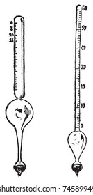 Salinometer (links) und Alcoholometer (rechts) alte Gravur. Alte gravierte Illustration von hydrometerwissenschaftlichen Instrumenten.