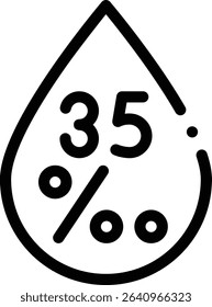 saliva icon. Thin Linear Style Design Isolated On White Background