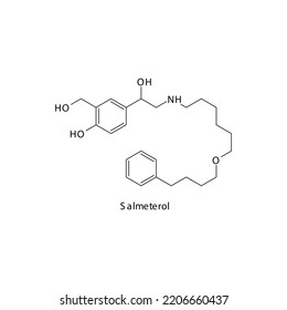 Salmeterol molecule flat skeletal structure, beta agonist used in asthma, COPD Vector illustration on white background.