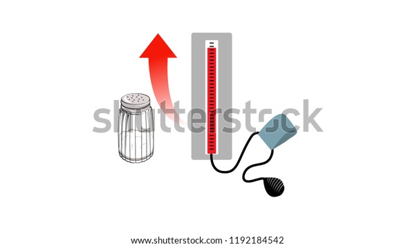 salt high blood pressure