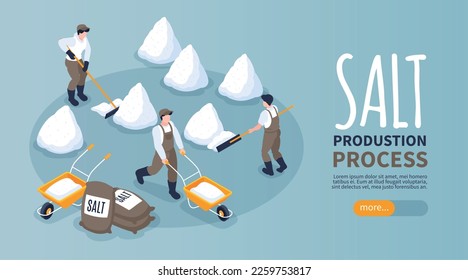 Salt production horizontal banner with industrial symbols isometric vector illustration