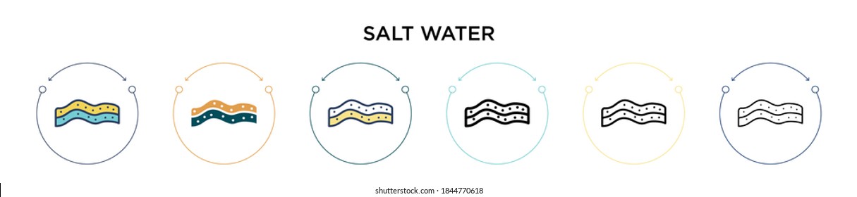 Salzwasser-Ikone in gefüllter, dünner Linie, Umriss- und Strichform. Vektorgrafik von zwei farbigen und schwarzen Salzwasser-Vektorgrafiken-Designs kann für mobile, ui, web-gestützte