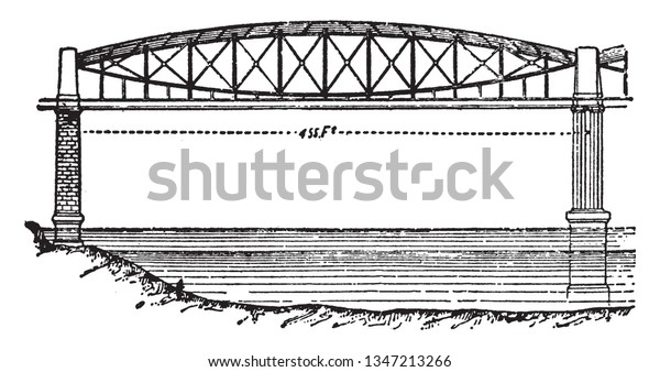 Saltash Bridge Railway Bridge Which Spans Stock Vector Royalty Free