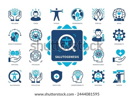 Salutogenesis icon set. Understandability, Meaningfulness, Sense of Coherence, Vocational, Stress, Physical, Illness, Social. Duotone color solid icons