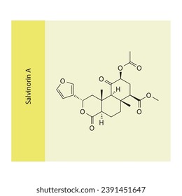 Salvinorin Eine molekulare Struktur, Skelettformendiagramm auf gelbem Hintergrund. Wissenschaftliche EPS10 Vektorgrafik.