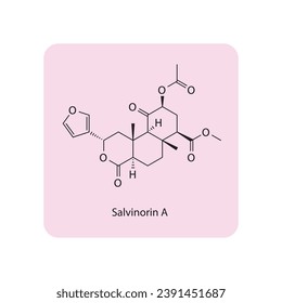 Salvinorina Estructura molecular, diagrama de fórmula esquelética sobre fondo azul. Ilustración vectorial EPS10 científica.