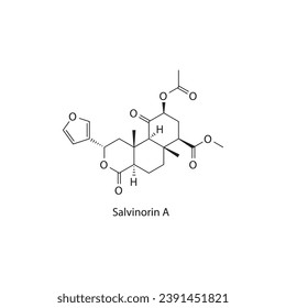Salvinorin A molecular structure, skeletal formula diagram on white background. Scientific EPS10 vector illustration.