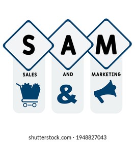 SAM - Sales and Marketing   acronym. business concept background.  vector illustration concept with keywords and icons. lettering illustration with icons for web banner, flyer, landing page