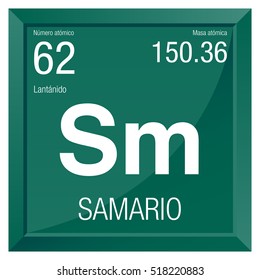 Samario symbol - Samarium in Spanish language - Element number 62 of the Periodic Table of the Elements - Chemistry - Square frame with green background