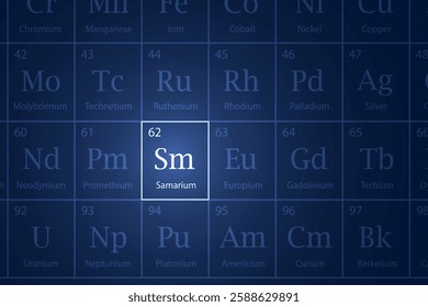 Samarium highlighted element in periodic table with glowing effect