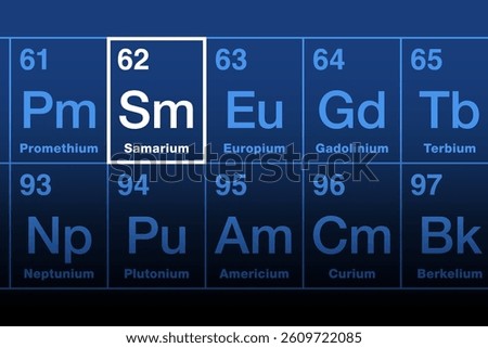 Samarium on periodic table of the elements. Rare earth metal in lanthanide series. Atomic number 62 and element symbol Sm, named after mineral samarskite. Commercial use is in samarium cobalt magnets.