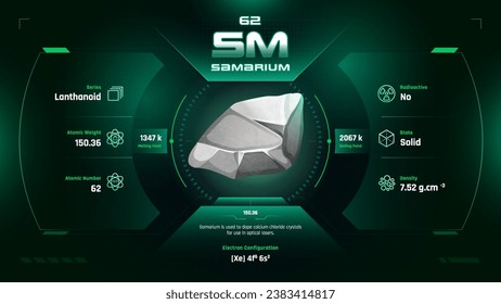 Samarium Parodic Table Element 62-Fascinating Facts and Valuable Insights-Infographic vector illustration design