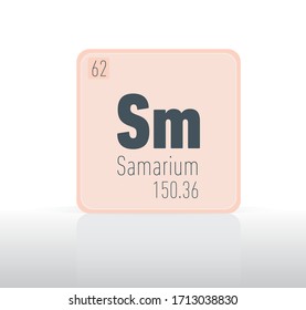 Samarium periodic table single element.