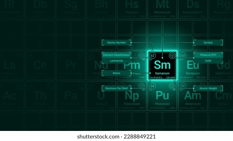 Samarium (Sm) Element Neon Light Glow Square Grid Background Design - Periodic Table, Chemical Symbol, Name, Atomic Weight, Atomic Number, Electron Shells, Classification, Phase at STP