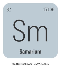 Samarium, Sm, periodic table element with name, symbol, atomic number and weight. Rare earth metal with various industrial uses, such as in magnets, lighting, and as a component in certain types of